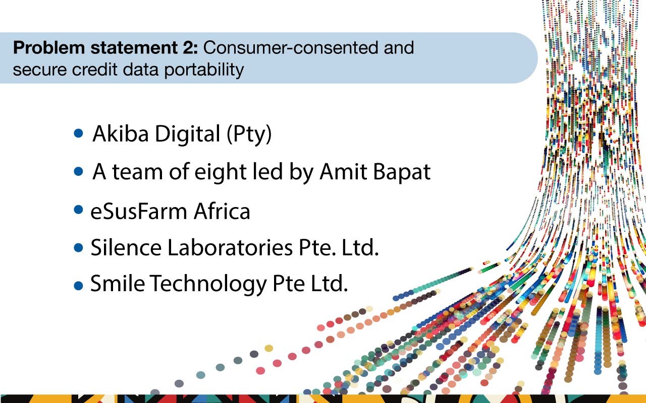 Shortlisted candidates for the G20 TechSprint for problem statement two.